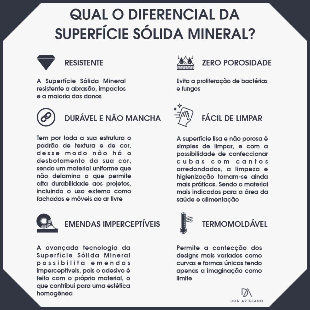 20220615120406_7beneficios